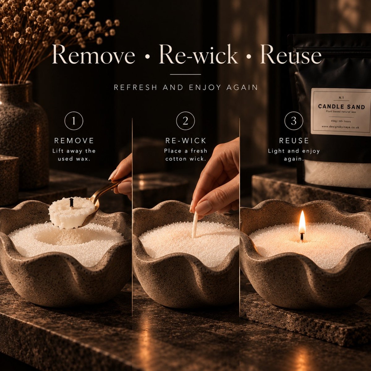 Three-panel instructional graphic showing how to use a candle: step 1 remove the used wax, step 2 re-wick with a cotton wick, and step 3 reuse with the candle lit. A hand is visible in the center panel.